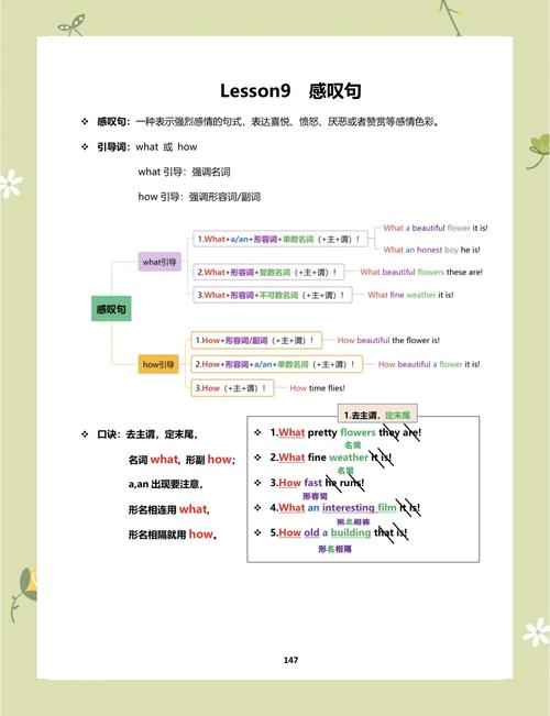 中考高频的三种感叹句how结构梳理