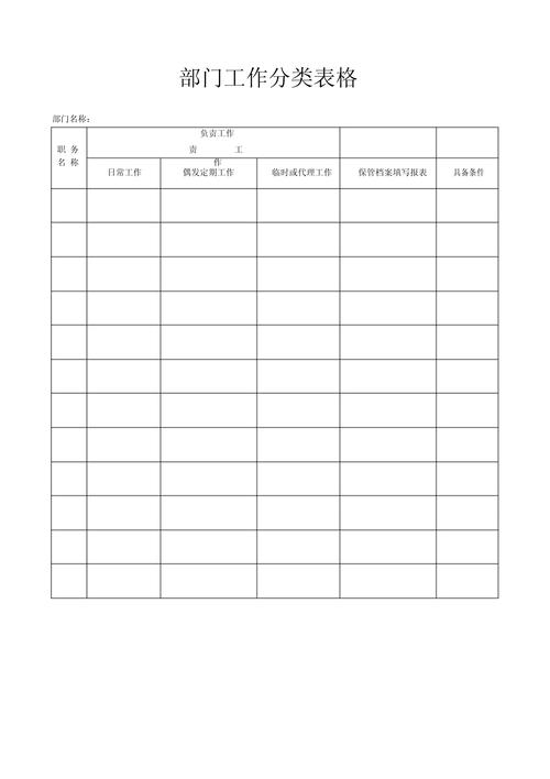内容时效分类管理表格模板