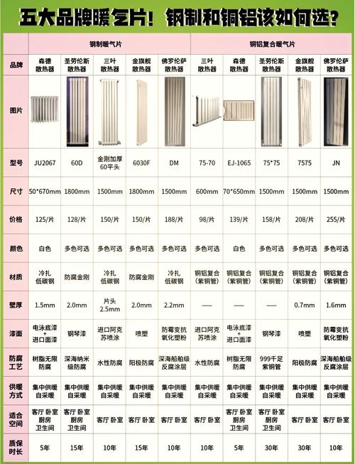 怎么选到靠谱的工业散热器?
