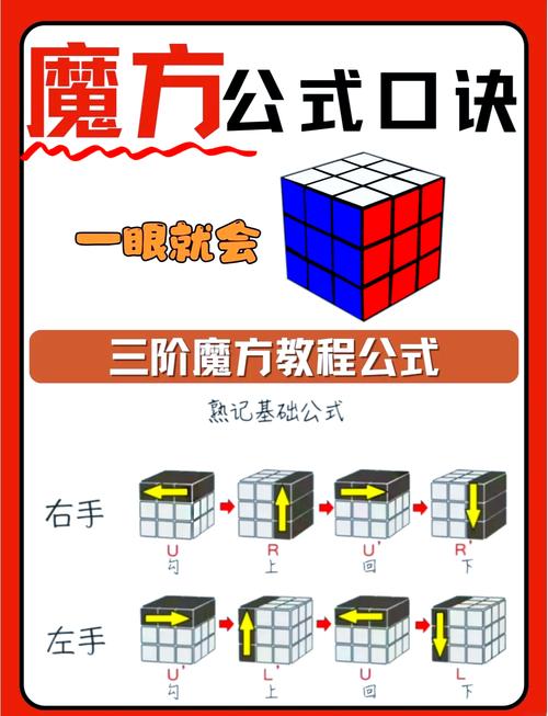 三个入门小技巧，零成本就能试错