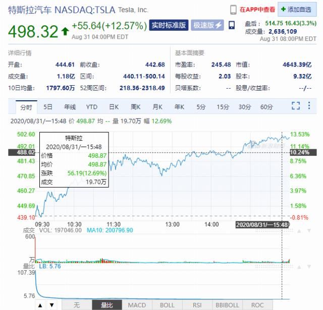 一路狂奔的绿色数据中心，还有哪些坑要填
