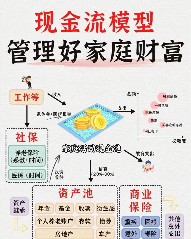 继承律所律师为客户进行家族财富传承规划