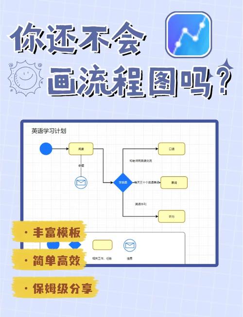 使用稿定设计制作网店海报过程截图
