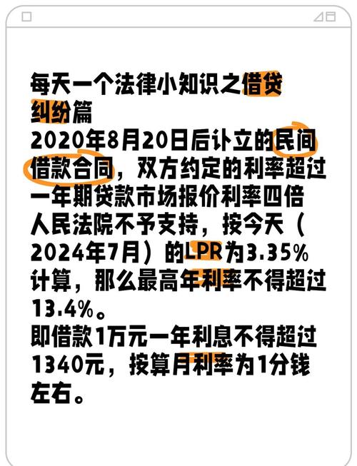 借款合同利率上限——守法预期与法律风险的边界在哪？-上海离婚律师