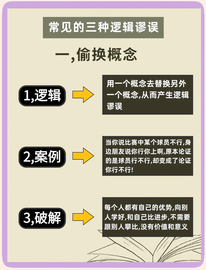 练逻辑最容易踩的两个坑,我帮你踩过了