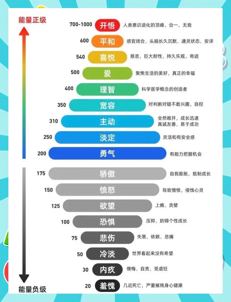 新手父母焦虑情绪与婴儿哭闹关系示意图