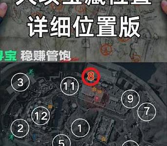 四、避坑机位地图：我的私藏点