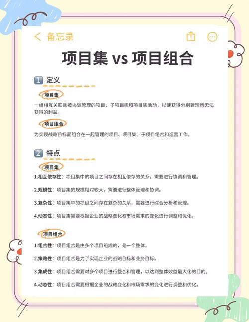 项目管理与项目组合管理区别对比图