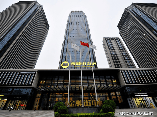 天津南开区金融街写字楼外景