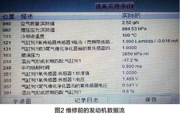 汽修厂诊断仪冷车缺火数据流实拍图