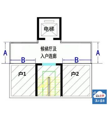 单元楼早高峰电梯内邻居位置示意图