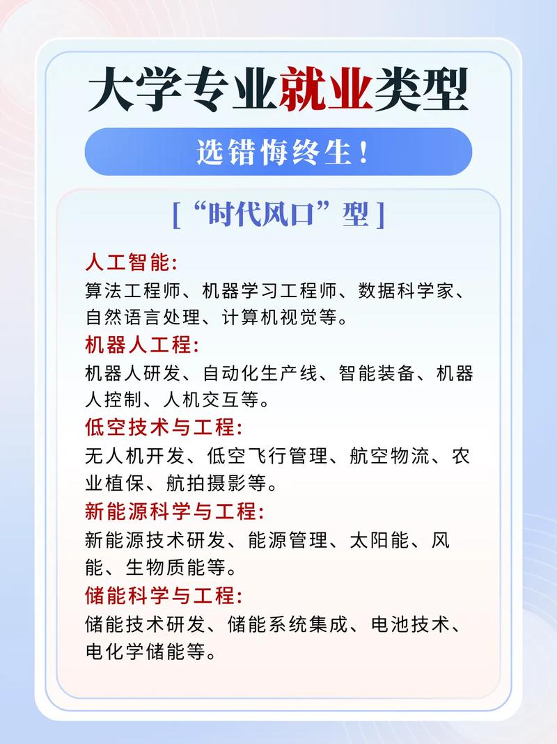 大学专业选择迷茫与就业方向探索