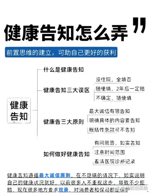 填错健康告知，还有补救的方法吗