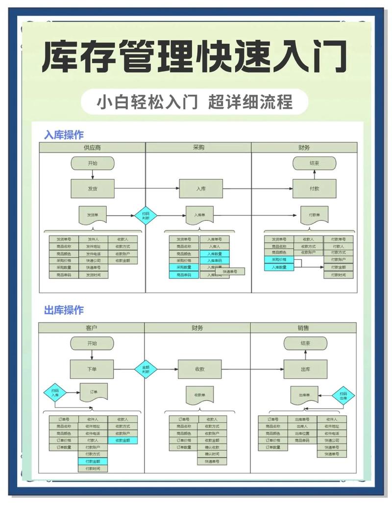 供应链韧性：当黑天鹅成为常态，你的工厂还能扛多久？