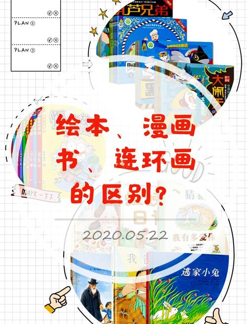 经典绘本vs新绘本,到底怎么选?