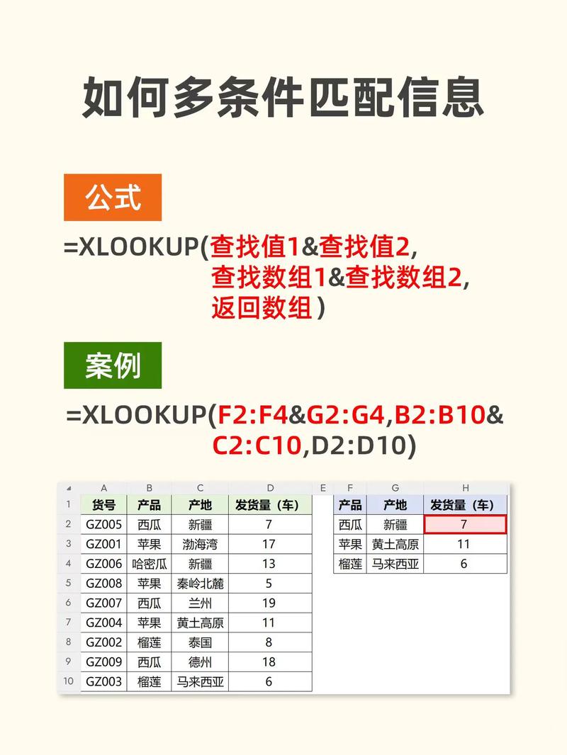 Excel XLOOKUP多条件匹配示例表格