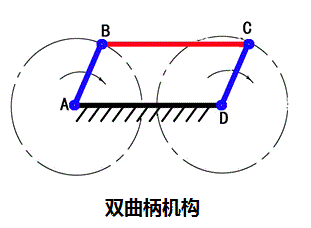 机械设计学生不合理散热槽结构作业图
