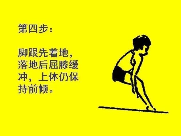 落地的实操动作