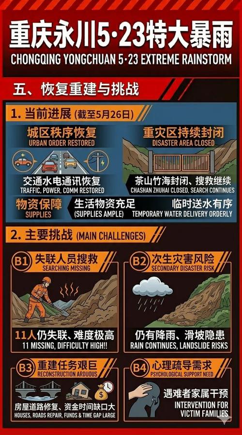城市防灾，藏着你没注意到的技术升级