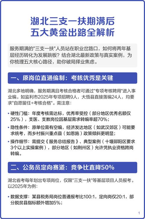 三、服务期满后的出路，真能逆天改命？