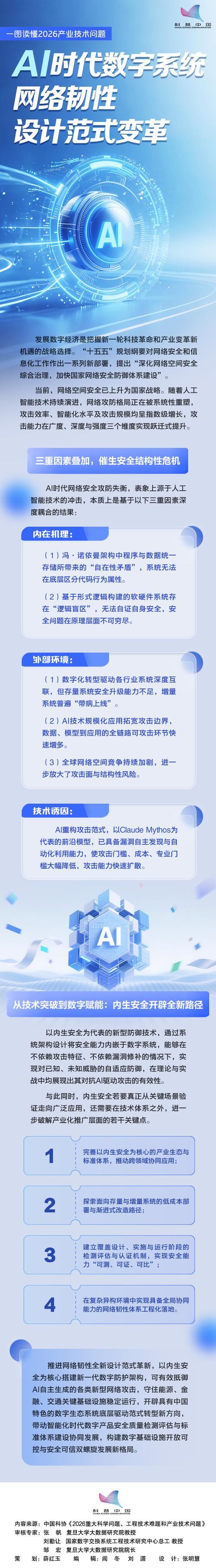 韧性会成为下一代技术系统的核心门槛