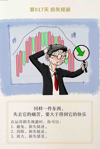 救济途径类核心误区