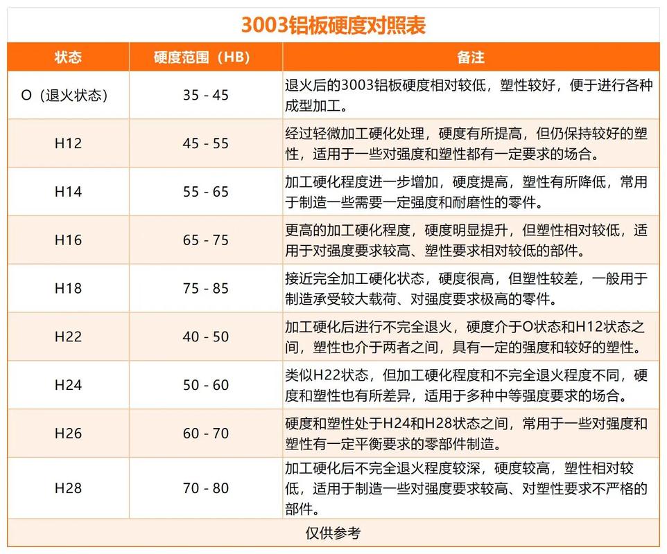 考察厂家,别光看参数表,这几项硬指标要落地