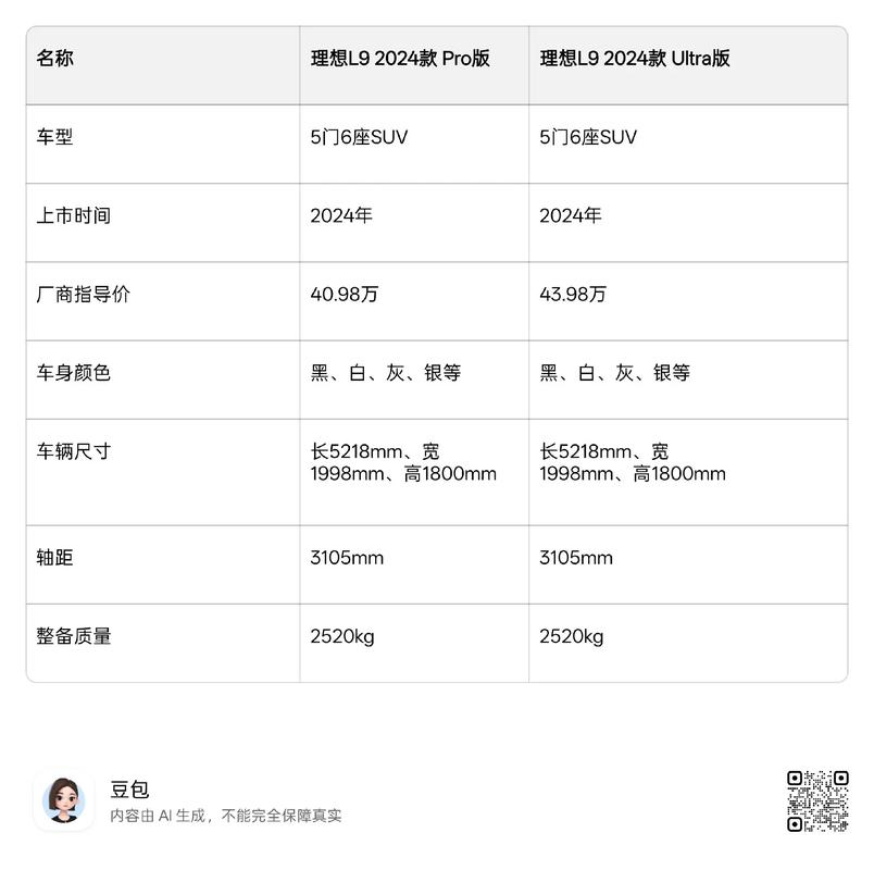 读写距离与频段——别被理想参数忽悠