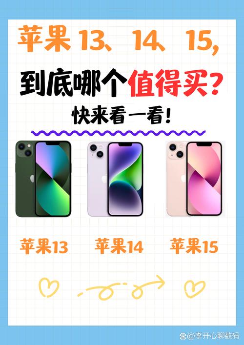 到底谁适合买?我想清楚了