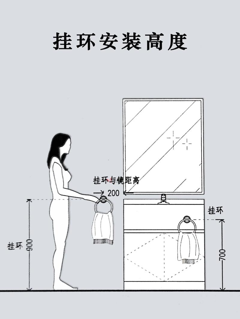 家庭卫生间毛巾架安装高度与淋浴区距离示意图
