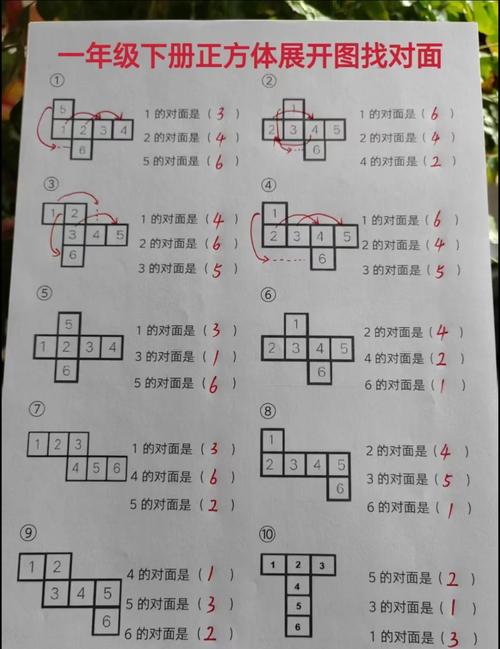 小学五年级正方体展开分解教学图