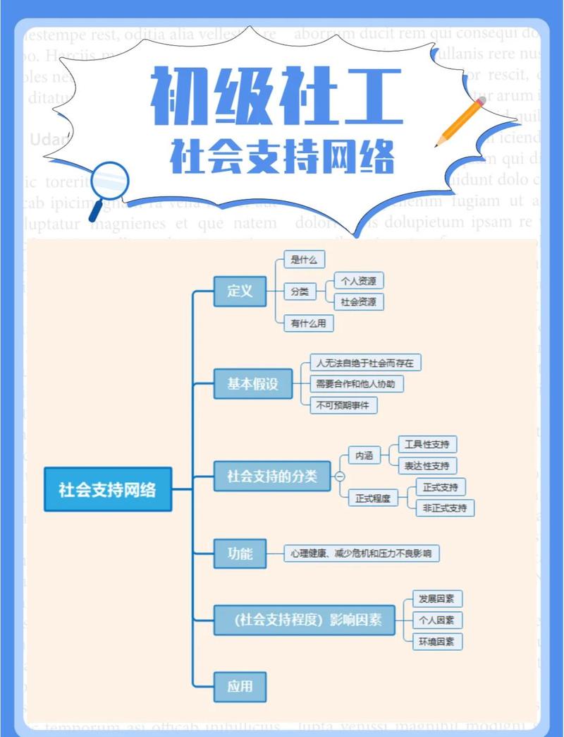 社会支持网络:谁来托底?