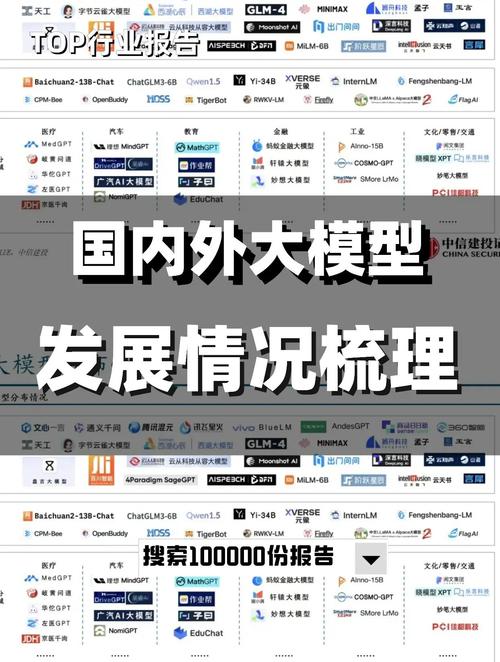 延伸：大模型时代它们还有用吗？
