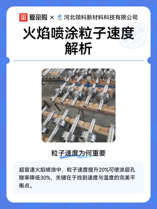 超音速火焰喷涂现场颗粒速度测速图