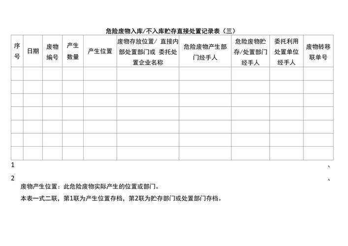 工业危废分类标签与台账现场实拍