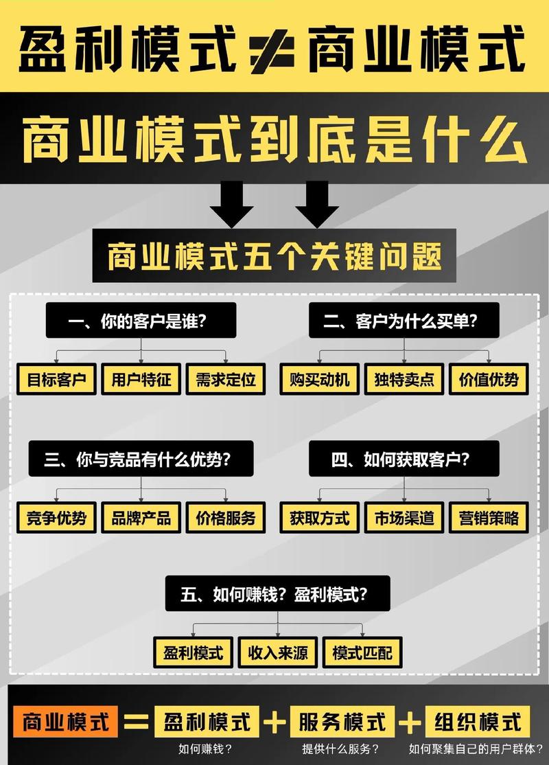 四、想省力？可以看看服务商生态