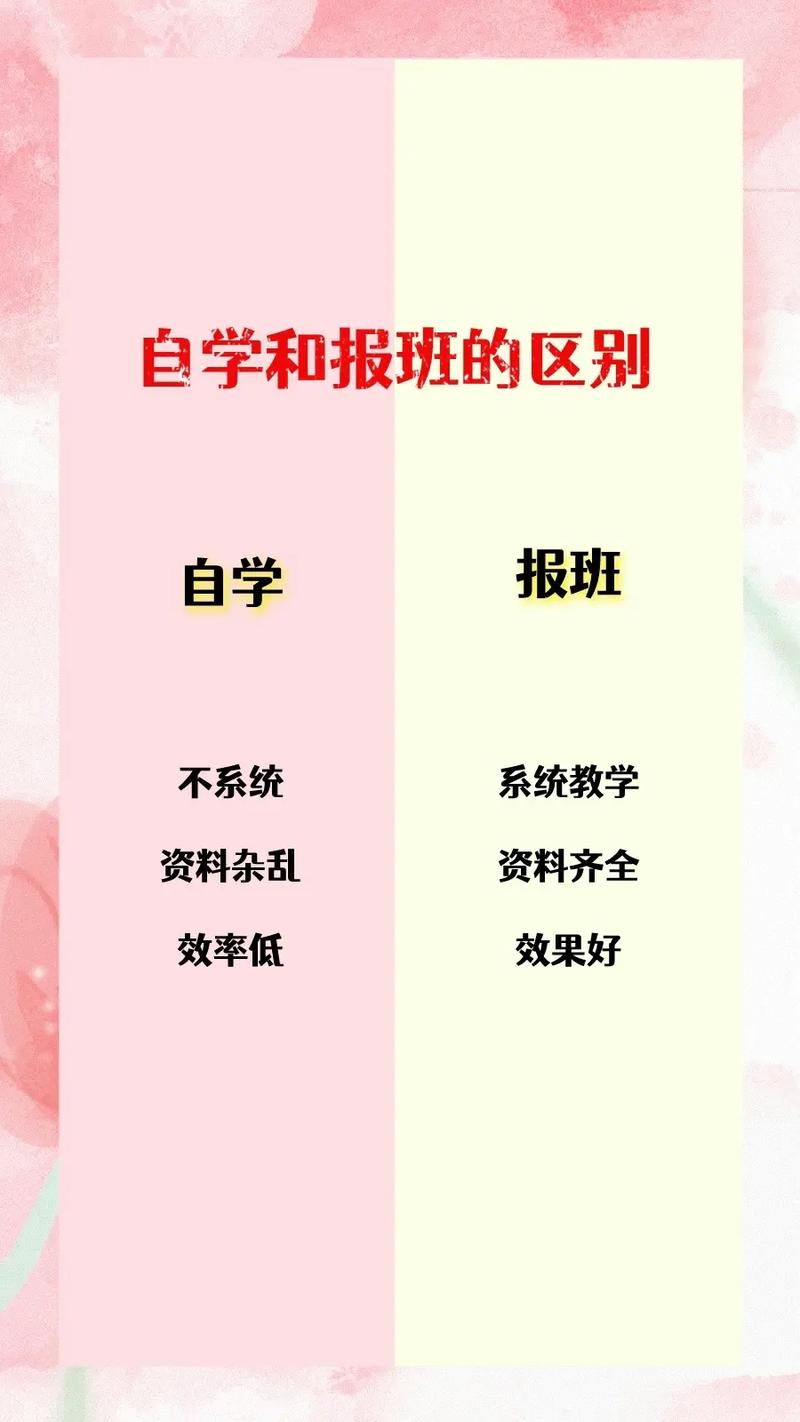 报班还是自学？看这几点就明白了