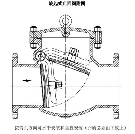 止回阀内部结构剖面示意图