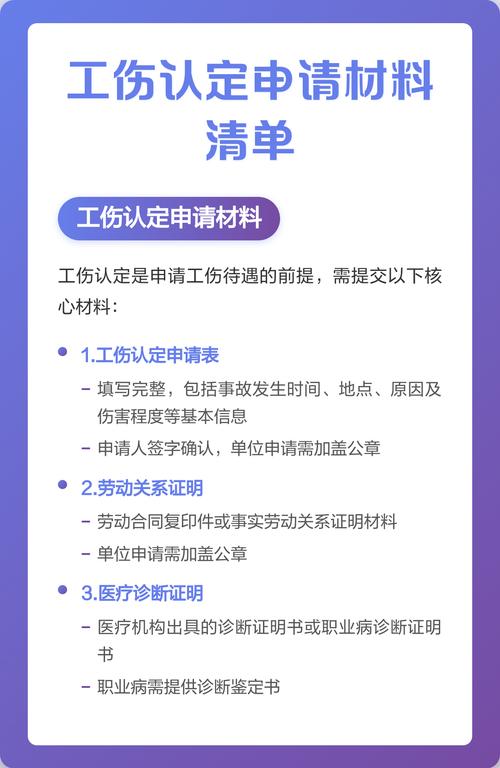 工伤认定流程材料清单表