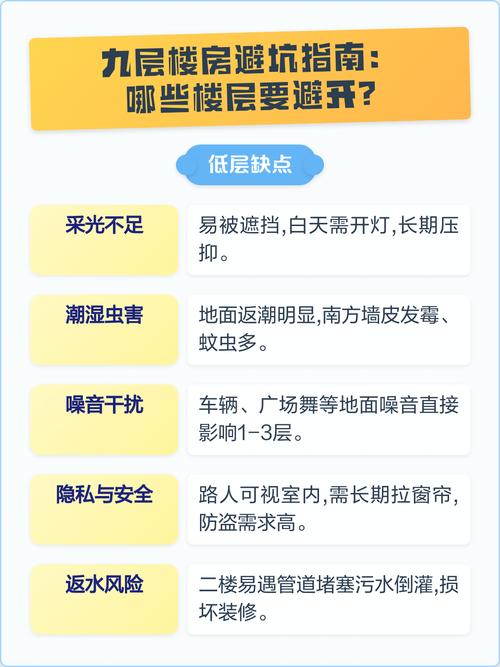 避开九成坑的落地路径