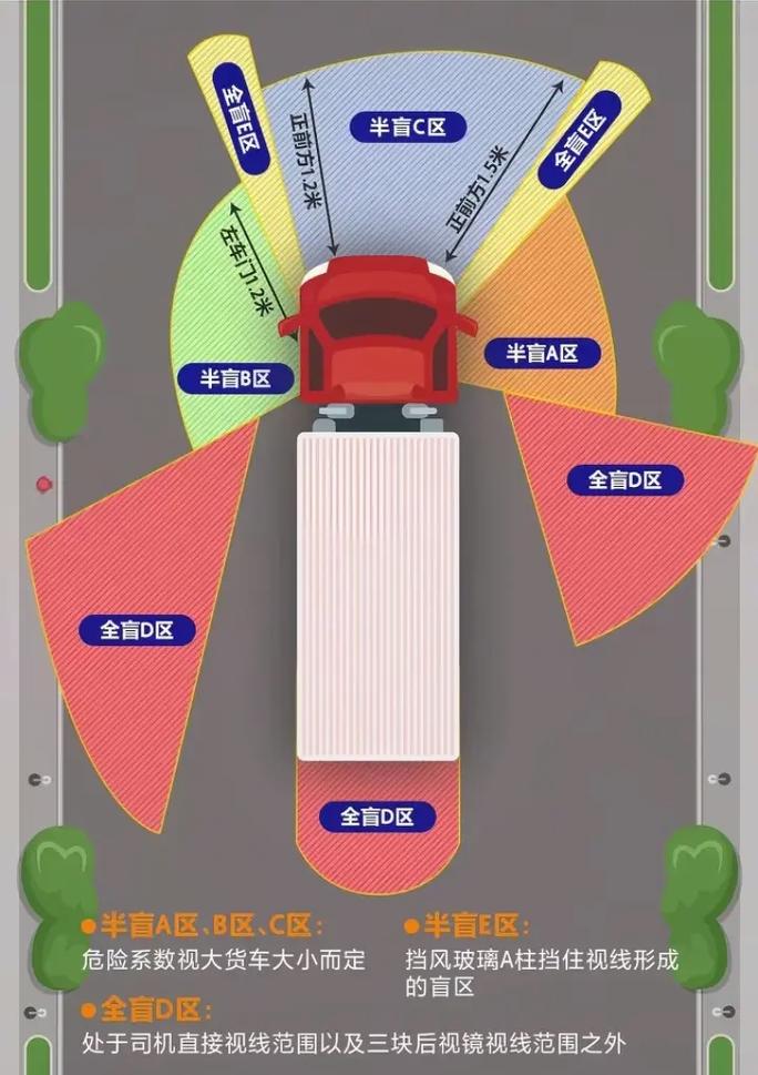运维中的噪音控制盲区