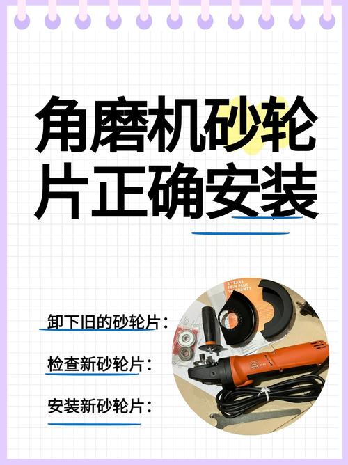 工业砂轮正确安装示意图