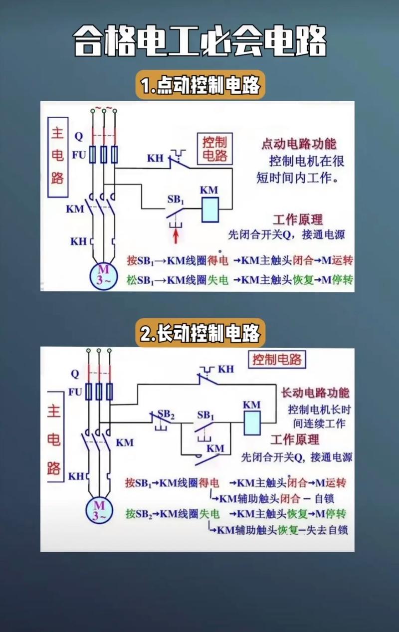 三、电气和控制,机械改完了,电不动也白搭