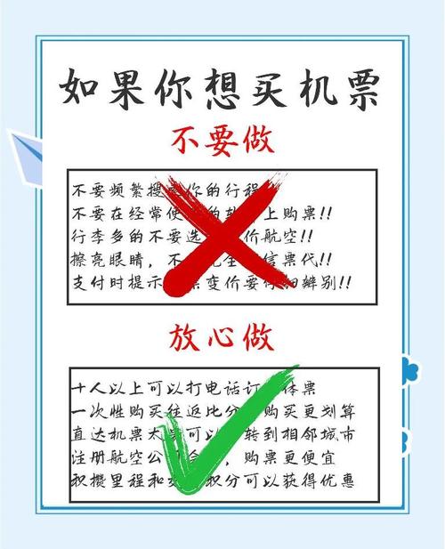 四、廉价航空的“裸票”陷阱，你中过几次？