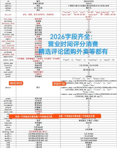 2024高德地图POI排名算法逻辑图