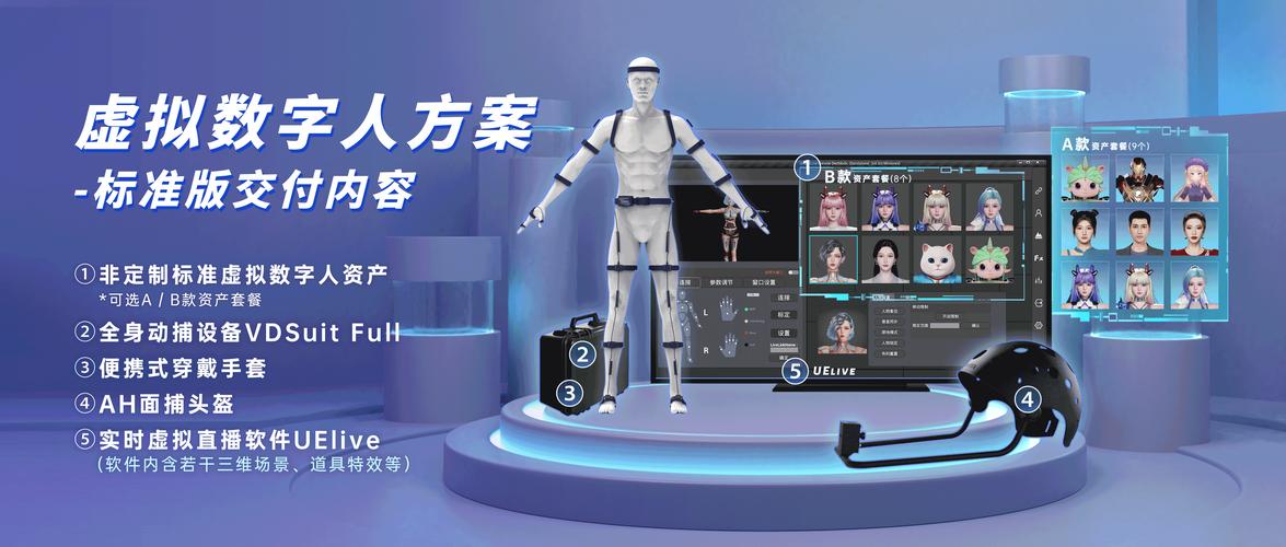 数字人虚拟偶像制作后台动捕技术