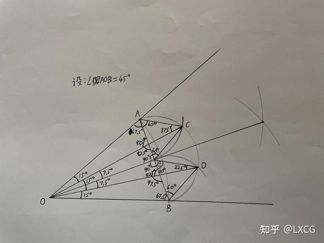 尺规作图三等分角的历史几何示意图