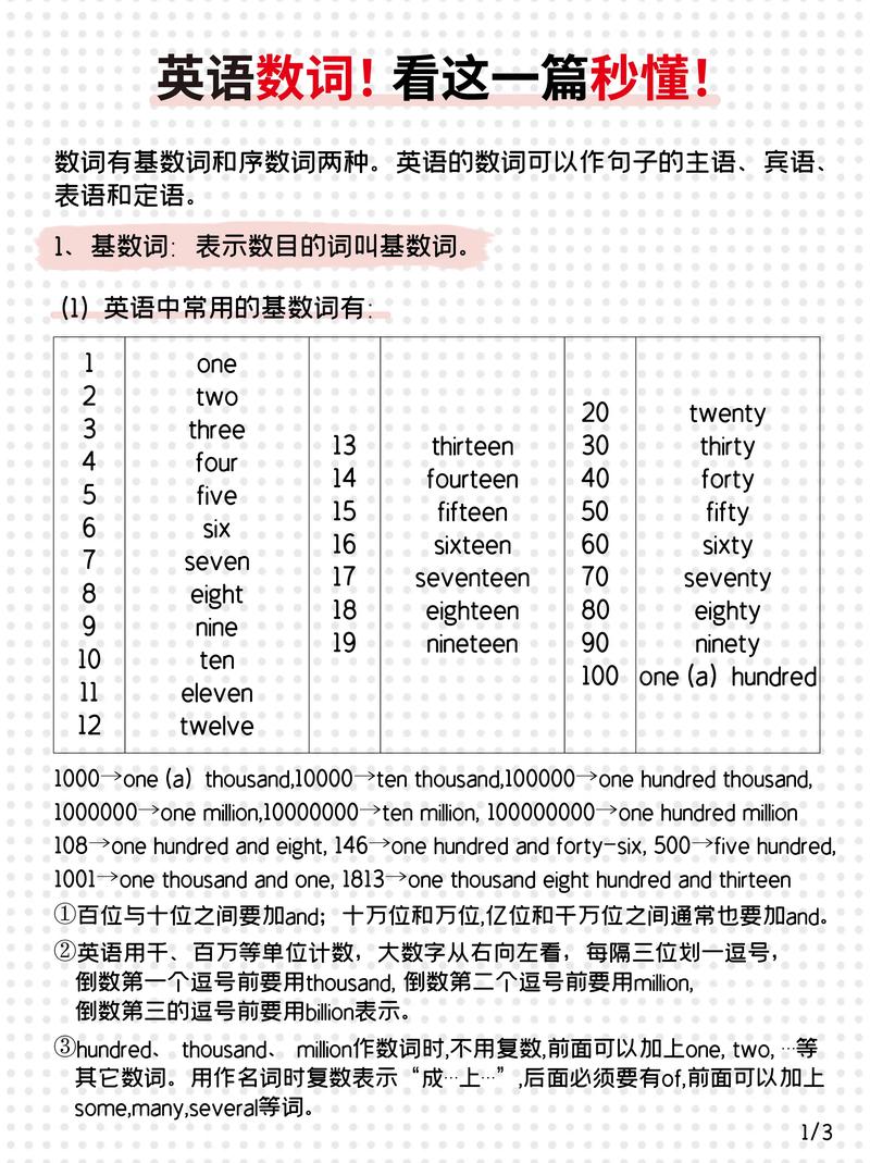 符合新课改要求的数字基数词one教法