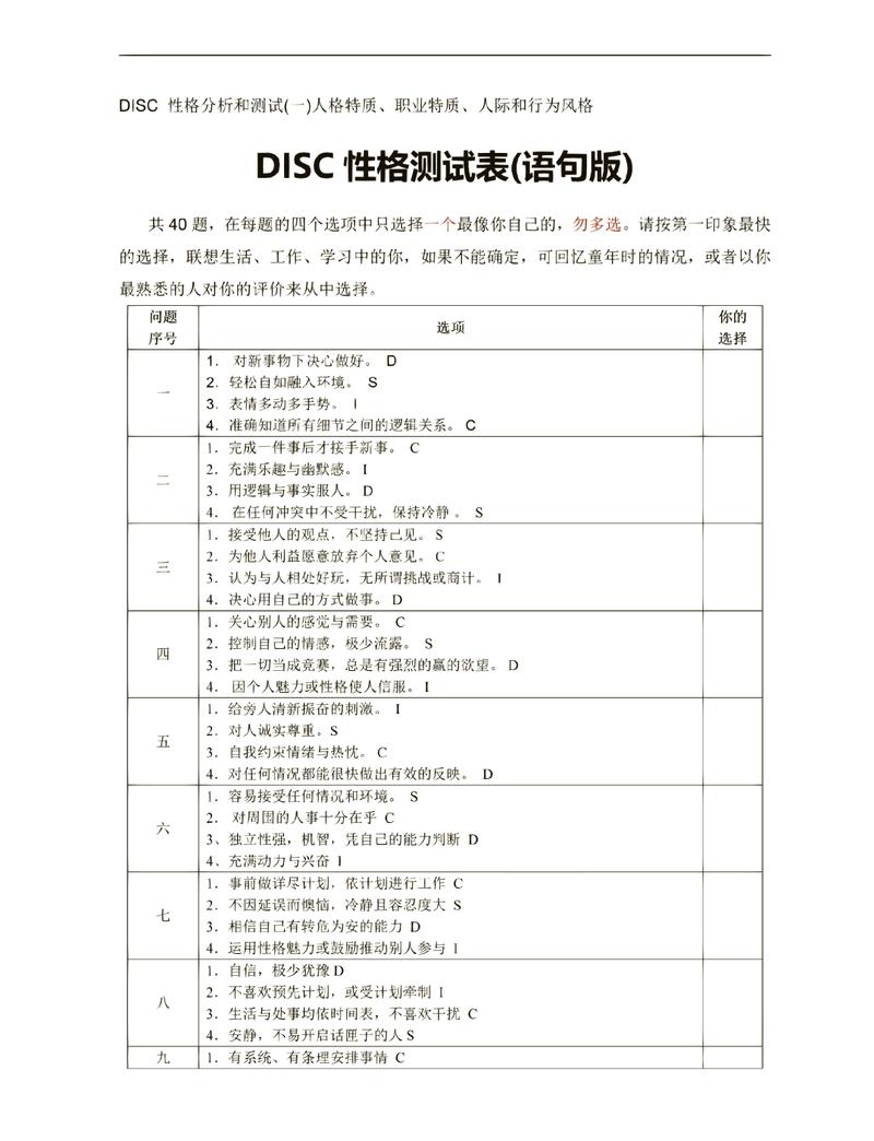 高中生职业性格专业匹配测试表
