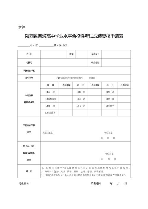 高中学业水平合格性考试准考证样本